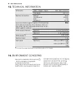 Предварительный просмотр 22 страницы Electrolux EWS 11066 EW User Manual