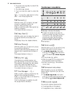 Предварительный просмотр 10 страницы Electrolux EWS 1264 EDW User Manual