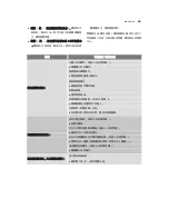 Предварительный просмотр 41 страницы Electrolux EWS 86110W User Manual