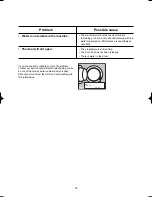 Предварительный просмотр 18 страницы Electrolux EWS1001 Instruction Booklet