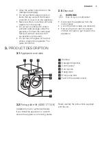 Предварительный просмотр 5 страницы Electrolux EWS1066EDS User Manual