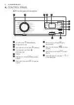 Предварительный просмотр 6 страницы Electrolux EWS1066EDS User Manual