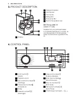 Предварительный просмотр 6 страницы Electrolux EWS1266EDW User Manual