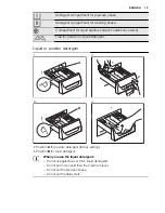 Предварительный просмотр 13 страницы Electrolux EWS1266EDW User Manual