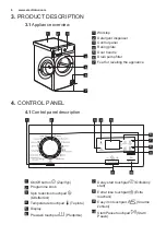 Preview for 6 page of Electrolux EWS1276CAU User Manual