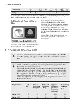 Preview for 10 page of Electrolux EWS1276CAU User Manual