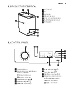 Предварительный просмотр 5 страницы Electrolux EWT 0862 EOW User Manual