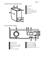 Preview for 5 page of Electrolux EWT 0866 EEW User Manual