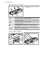 Preview for 12 page of Electrolux EWT 0866 EEW User Manual