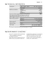 Preview for 21 page of Electrolux EWT 0866 EEW User Manual