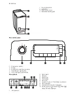 Preview for 2 page of Electrolux EWT 106510 W User Manual