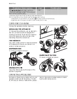 Preview for 8 page of Electrolux EWT 126451 W User Manual