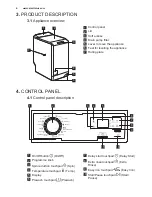 Предварительный просмотр 6 страницы Electrolux EWT 1276EVH User Manual