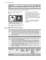 Предварительный просмотр 10 страницы Electrolux EWT 1276EVH User Manual