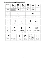 Предварительный просмотр 13 страницы Electrolux EWT 1340 Instruction Book