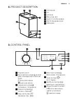 Предварительный просмотр 5 страницы Electrolux EWT 1362 EDW User Manual