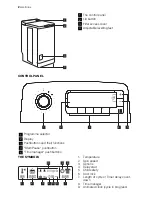 Предварительный просмотр 2 страницы Electrolux EWT 136541 W User Manual