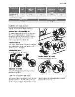 Предварительный просмотр 9 страницы Electrolux EWT 136541 W User Manual