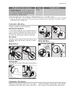 Предварительный просмотр 7 страницы Electrolux EWT 136580 W User Manual