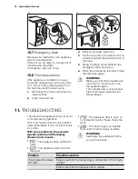 Предварительный просмотр 18 страницы Electrolux EWT 1466 HDW User Manual