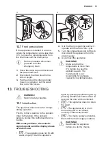 Предварительный просмотр 19 страницы Electrolux EWT 2064ESW User Manual