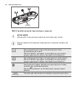 Предварительный просмотр 64 страницы Electrolux EWT 2066EEW User Manual