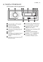 Предварительный просмотр 55 страницы Electrolux EWT 2067EDW User Manual