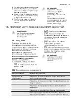 Предварительный просмотр 73 страницы Electrolux EWT 2067EDW User Manual