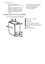 Предварительный просмотр 6 страницы Electrolux EWT 2266AOW User Manual