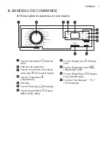 Предварительный просмотр 7 страницы Electrolux EWT 2266AOW User Manual