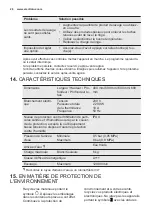 Предварительный просмотр 26 страницы Electrolux EWT 2266AOW User Manual