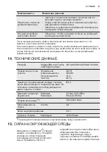 Preview for 75 page of Electrolux EWT 2266AOW User Manual