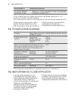 Предварительный просмотр 64 страницы Electrolux EWT 2852EWW User Manual