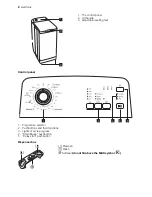 Предварительный просмотр 2 страницы Electrolux EWT 6020 W User Manual