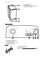 Предварительный просмотр 10 страницы Electrolux EWT 8020 W User Manual