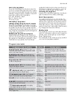 Preview for 5 page of Electrolux EWT 9120 W User Manual