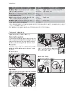 Preview for 6 page of Electrolux EWT 9120 W User Manual