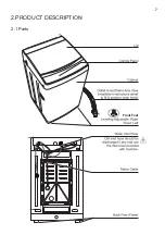 Предварительный просмотр 7 страницы Electrolux EWT0H78K6WA User Manual