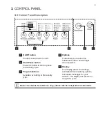 Предварительный просмотр 9 страницы Electrolux EWT105WD User Manual