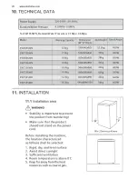 Предварительный просмотр 20 страницы Electrolux EWT105WD User Manual