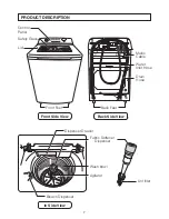 Preview for 7 page of Electrolux EWT113 User Manual