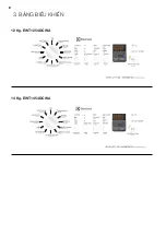 Предварительный просмотр 8 страницы Electrolux EWT1254DCWA User Manual