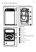 Предварительный просмотр 35 страницы Electrolux EWT1254DCWA User Manual