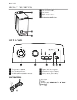 Предварительный просмотр 2 страницы Electrolux EWT126218W User Manual