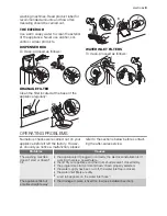 Предварительный просмотр 9 страницы Electrolux EWT126218W User Manual