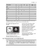 Предварительный просмотр 59 страницы Electrolux EWT2276ELW User Manual