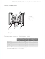 Предварительный просмотр 4 страницы Electrolux EWT606 User Manual