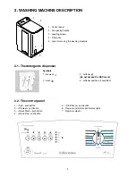 Предварительный просмотр 4 страницы Electrolux EWT800 Instruction Book