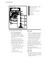 Предварительный просмотр 6 страницы Electrolux EWT8541 User Manual