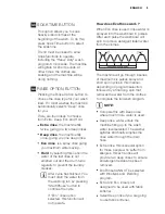 Предварительный просмотр 9 страницы Electrolux EWT8541 User Manual